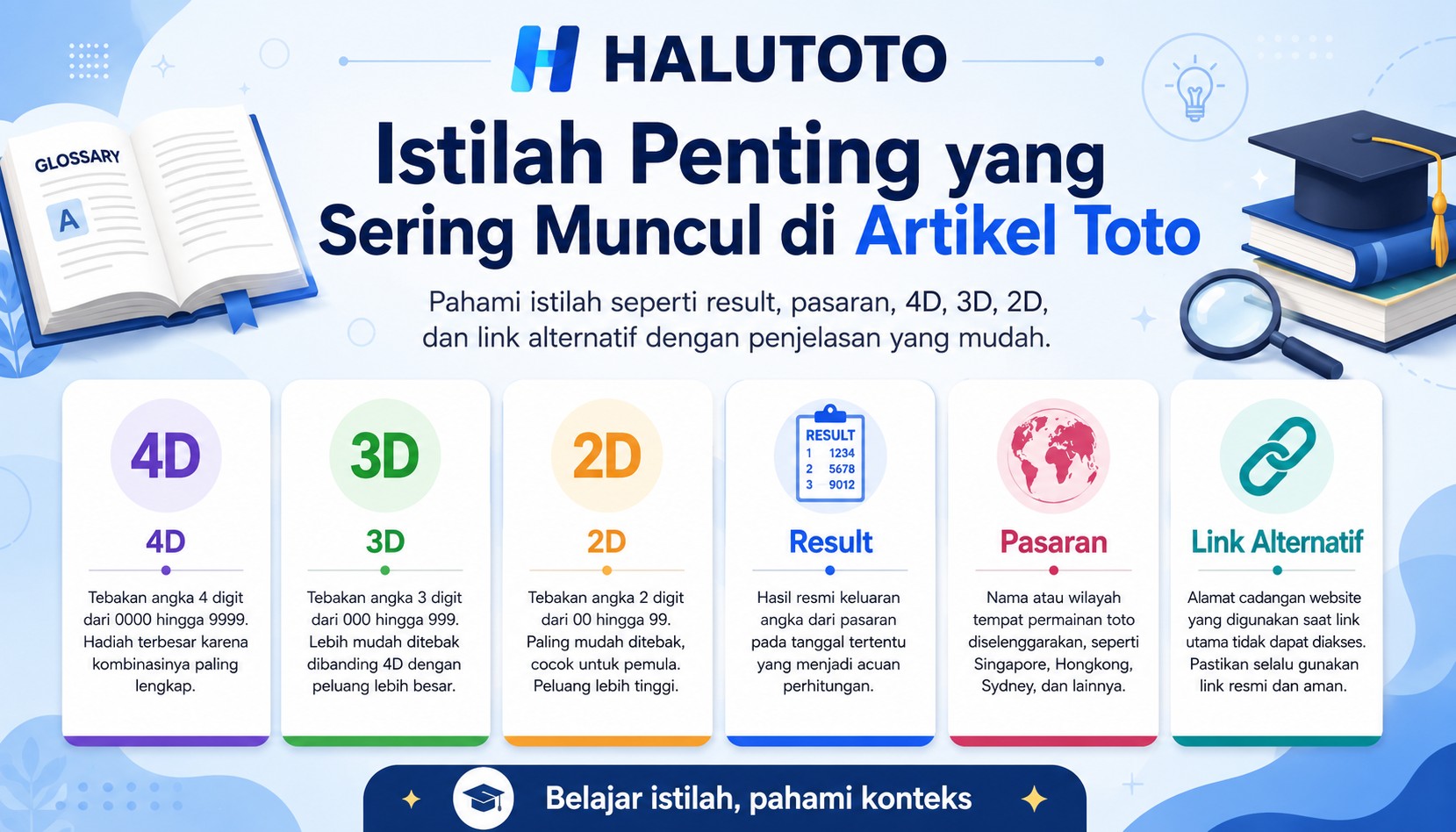 Cara Memakai Versi AMP HALUTOTO di Ponsel untuk Baca Cepat